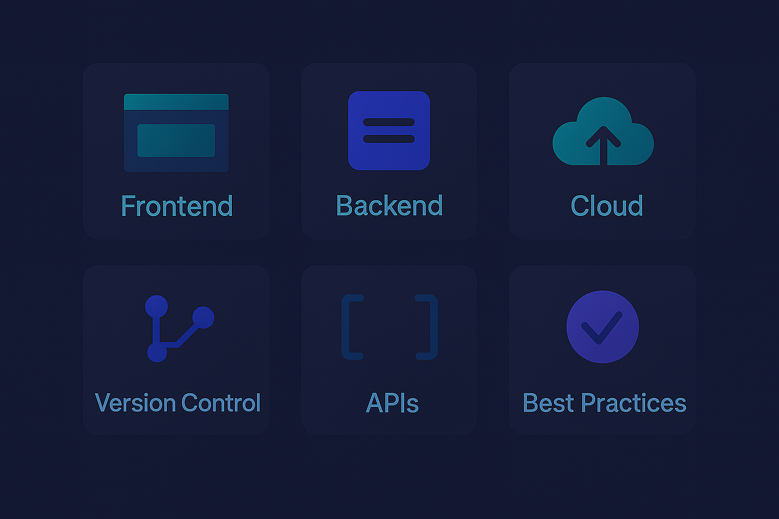 Ready to Use integrations You Need for a SaaS Development.